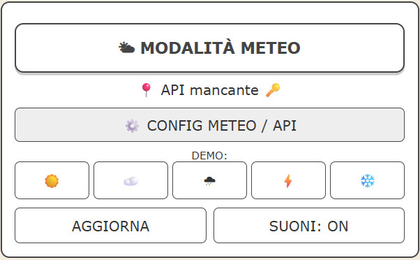 Sezione Meteo