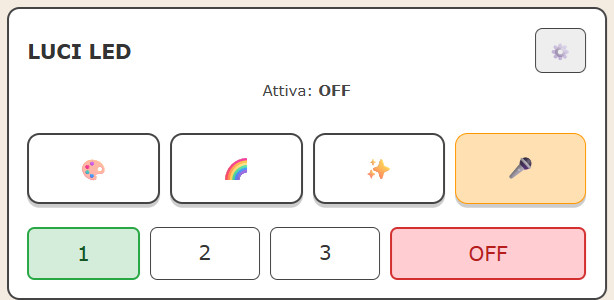 Controllo LED
